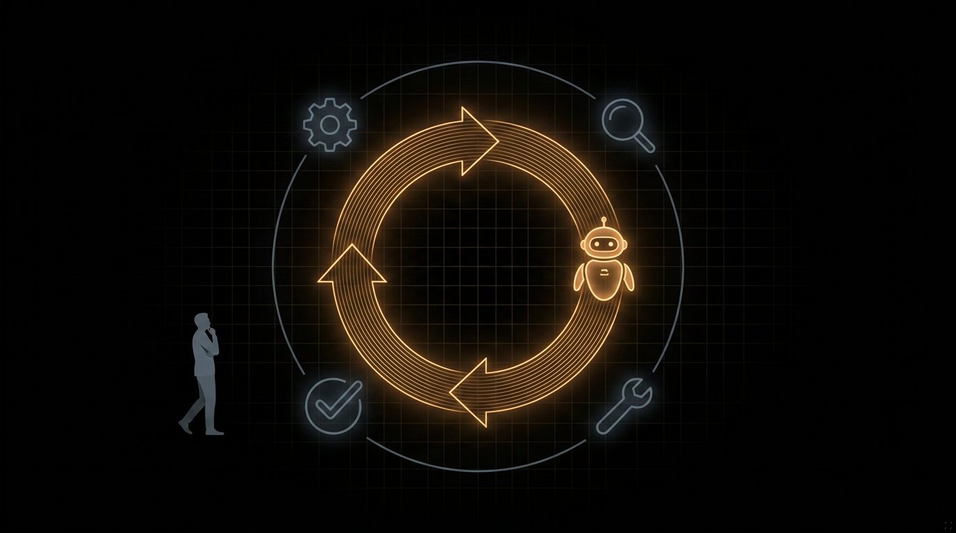 What is an agent loop?