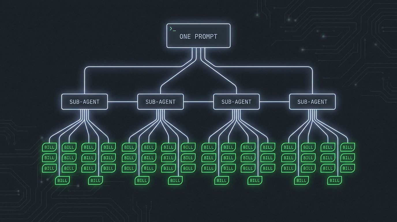 Fan-out: one prompt spawns multiple sub-agent conversations, and each one is an independent bill, so the real cost scales with the branching factor rather than the single top-level call.