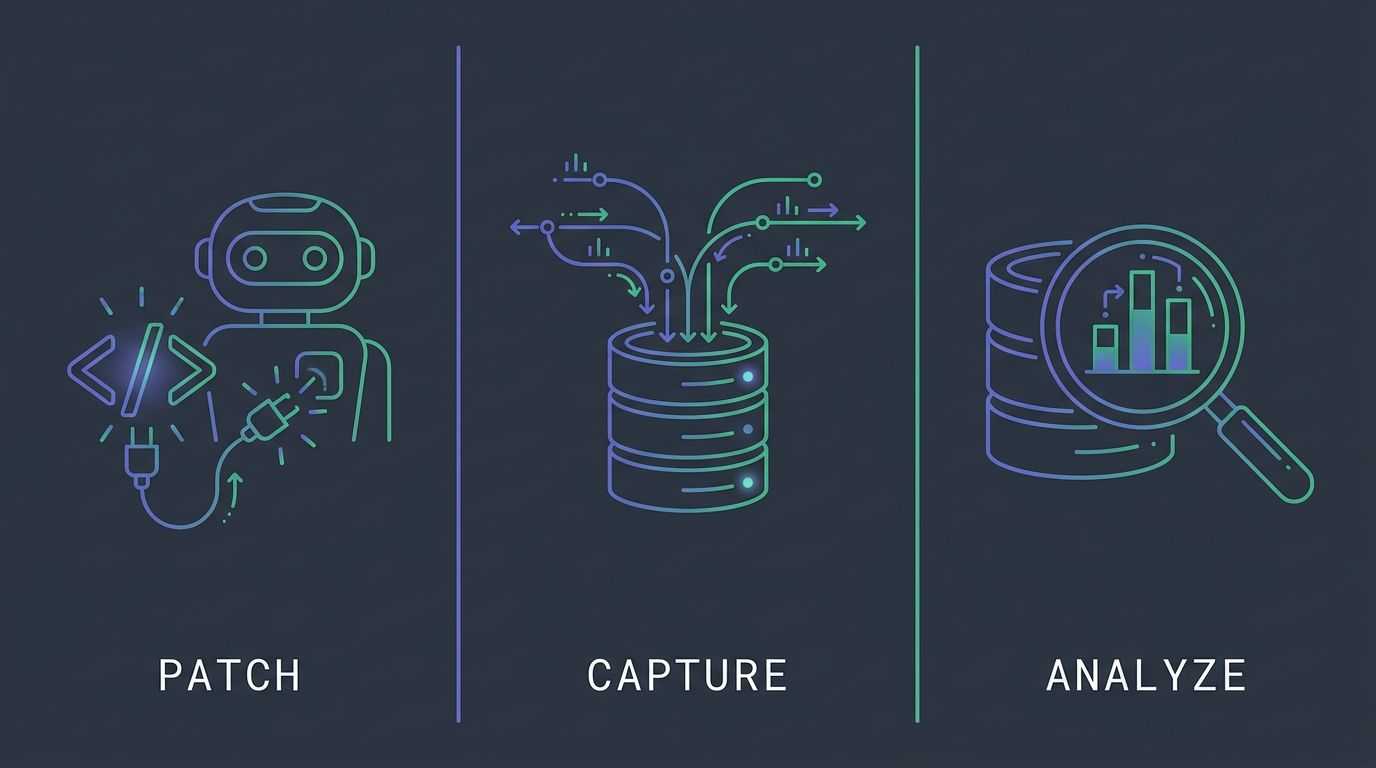 Instrument Your AI Agent, Then Find Where the Money Goes