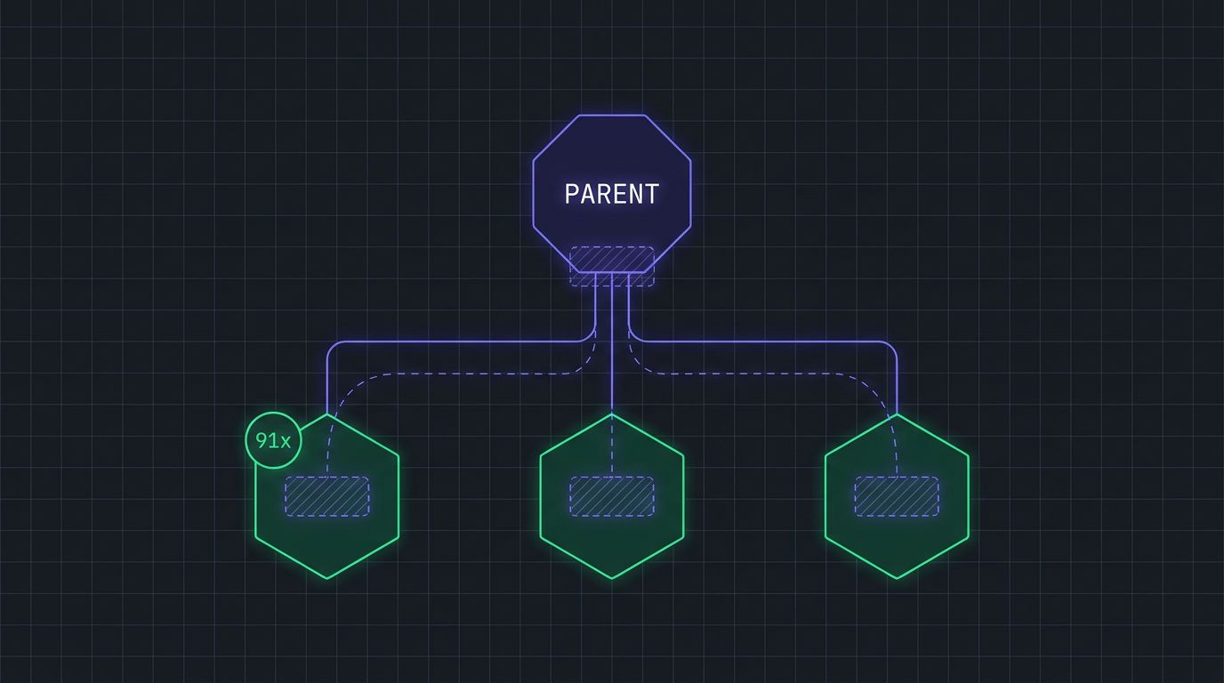 Why Subagent Token Counts Are Wrong (and How to Fix Them)