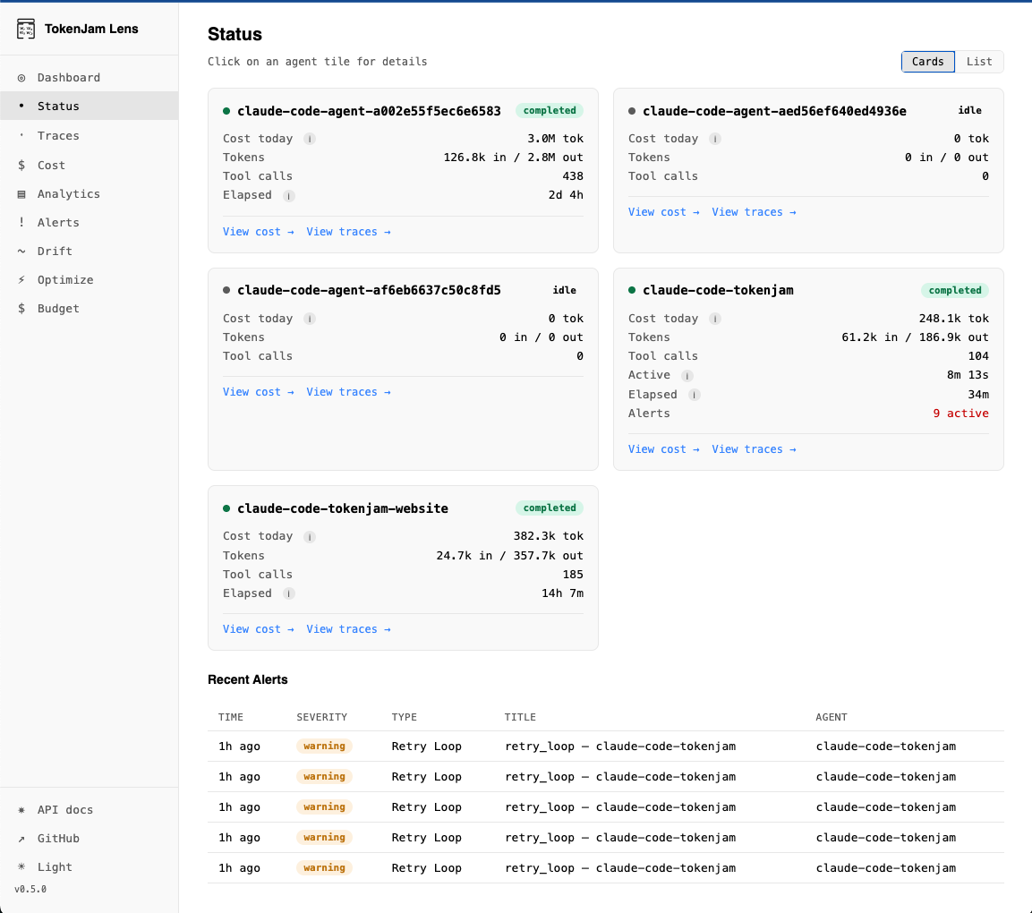 tj status page — per-agent cards with cost, tokens, tool calls, and recent alerts