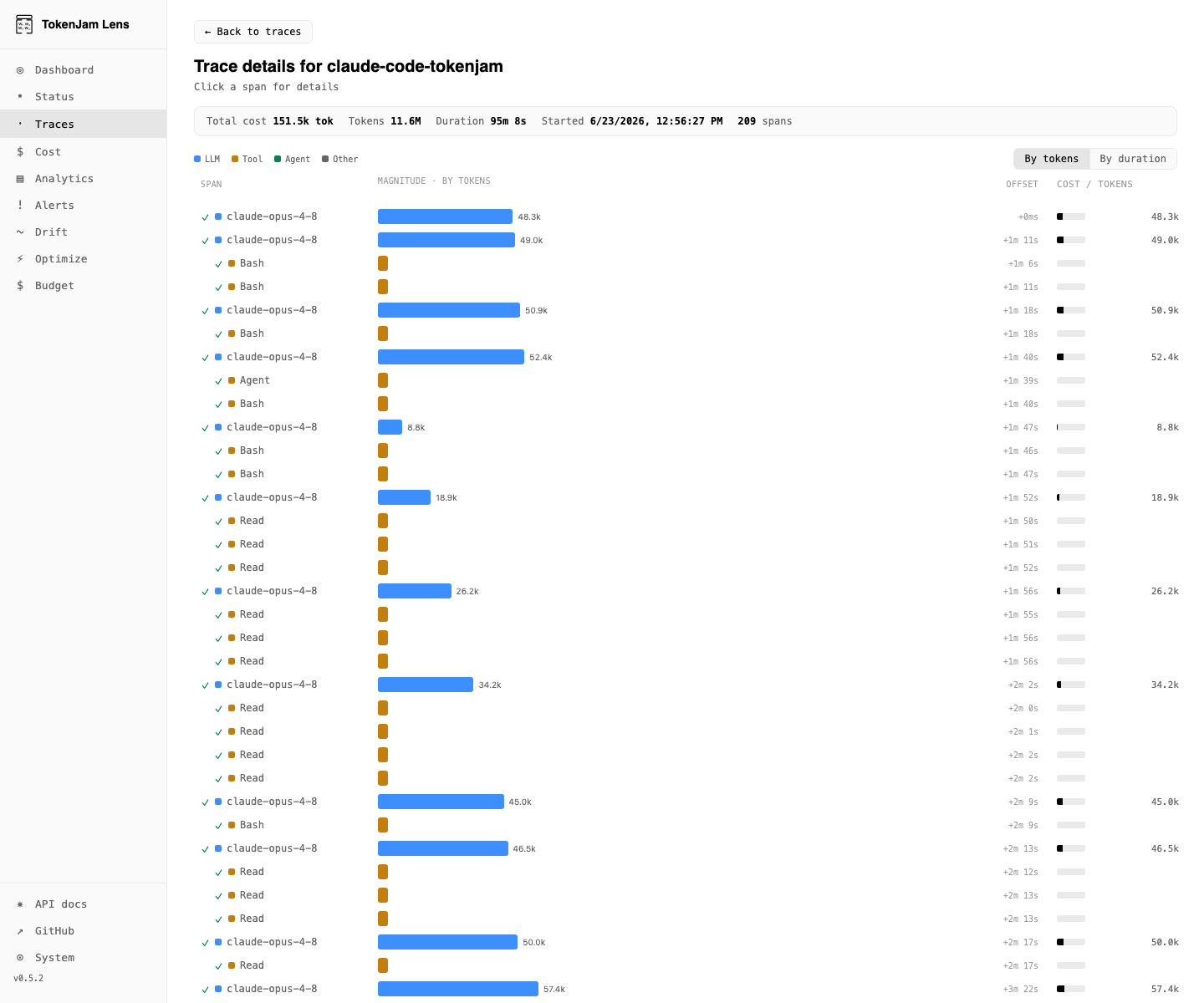 Lens traces page — cost-annotated span waterfall with per-span token detail on hover